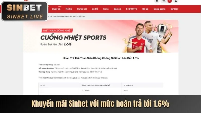 Hoàn trả hàng tuần trên 188cm APK